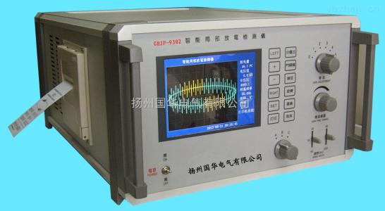 Dual-Channel Digital PD Tester